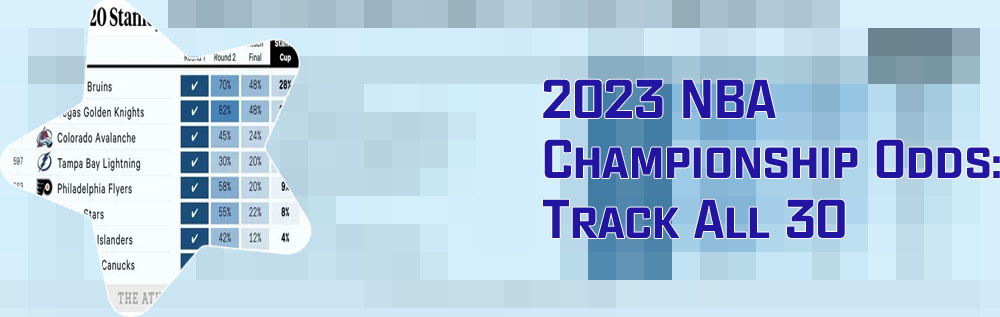 Jazz odds to win title