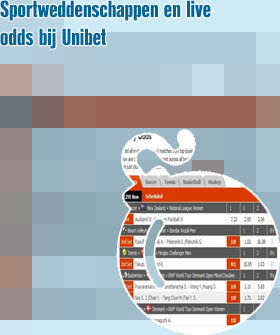 Live betting odds