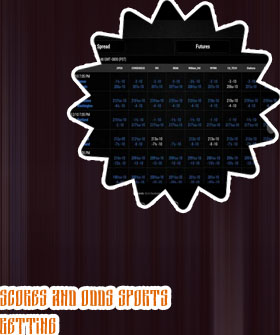 Sports scores odds
