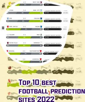 Top rated football prediction sites