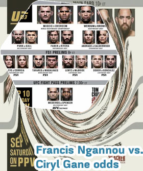 Ufc tonight card odds